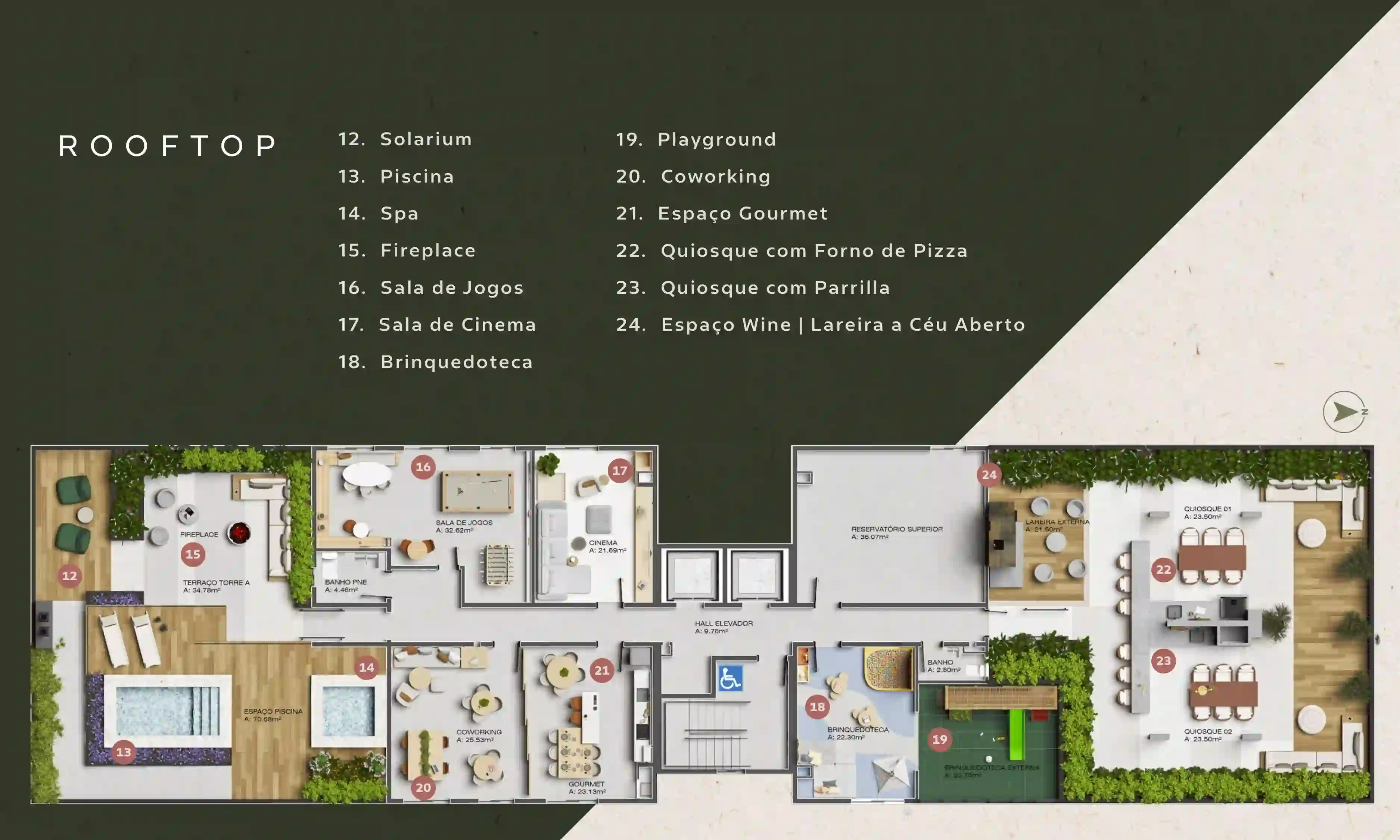 Infraestrutura 2